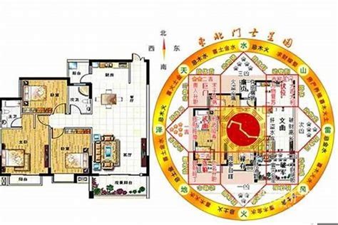 住宅風水格局|【2024室內風水佈局】家居風水擺設佈局 & 風水禁。